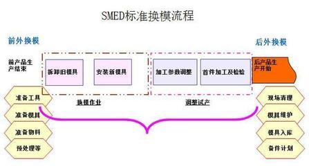 金華市百智企業(yè)管理咨詢