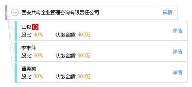 西安共鳴企業(yè)管理咨詢有限責任公司