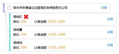 泉州市昕德盛企業(yè)管理咨詢有限責任公司