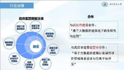 成為全信息化咨詢企業(yè),主動(dòng)迎接全過程造價(jià)管理咨詢和營(yíng)運(yùn)BIM ---易達(dá)科技“全過程自動(dòng)化技術(shù)”, 在全國(guó)工程造價(jià)信息化戰(zhàn)略研究成果發(fā)布及研討會(huì)首次發(fā)布