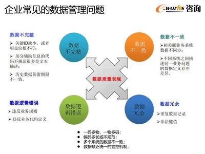 重磅PPT | 數(shù)字化工廠深化應(yīng)用策略