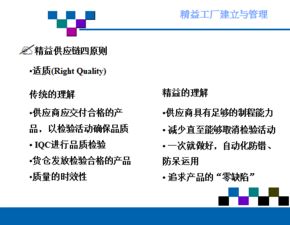 精益工廠的建立和管理 ppt