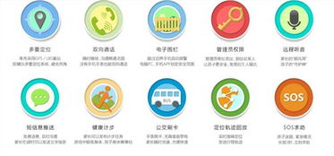 通信產(chǎn)品 商情資訊 全國各地行業(yè)資訊