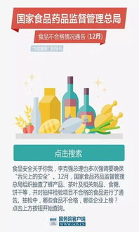 查詢丨12月不合格食品有哪些 一查便知