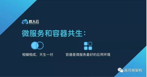 微服務(wù)2017年度報告出爐 4大客戶畫像,15 傳統(tǒng)企業(yè)已領(lǐng)跑