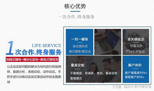 做得比較牛的機械制造行業(yè)精益管理咨詢公司